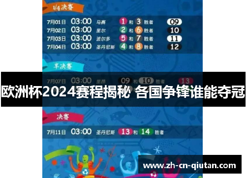 欧洲杯2024赛程揭秘 各国争锋谁能夺冠