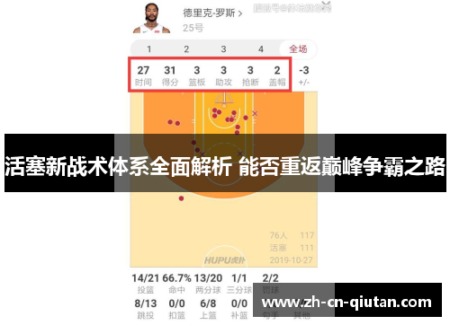 活塞新战术体系全面解析 能否重返巅峰争霸之路 活塞新战术体系全面解析 能否重返巅峰争霸之路