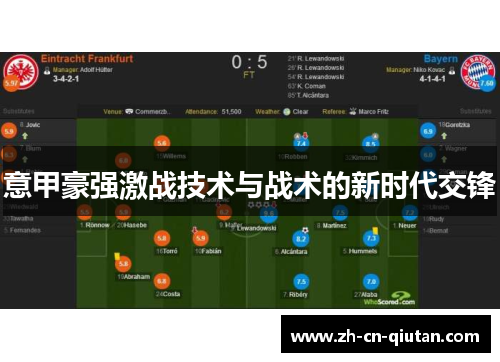 意甲豪强激战技术与战术的新时代交锋